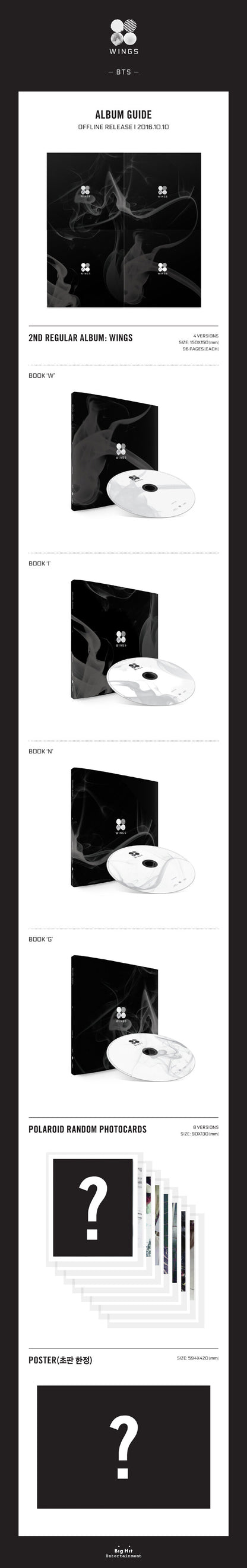 BTS- 2ND FULL ALBUM WINGS