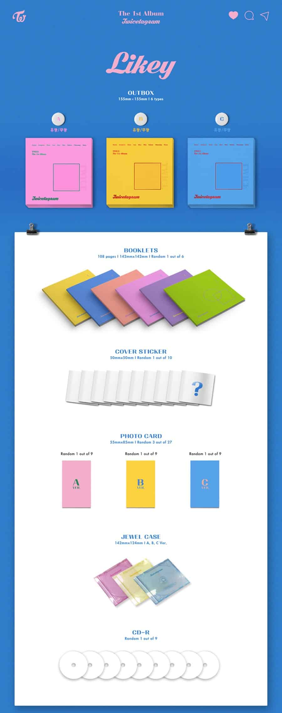 TWICE – 1st Album [Twicetagram]